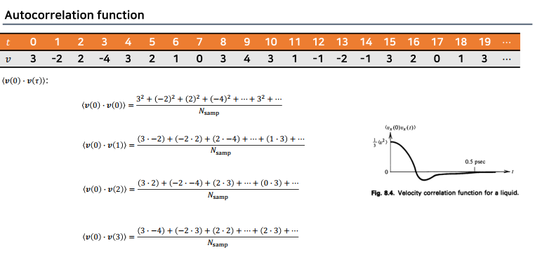 VACF lecture illustration 2