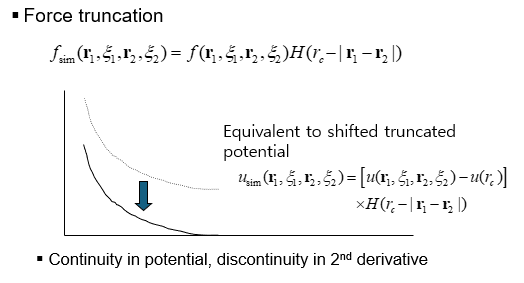 Shifted-potential illustration