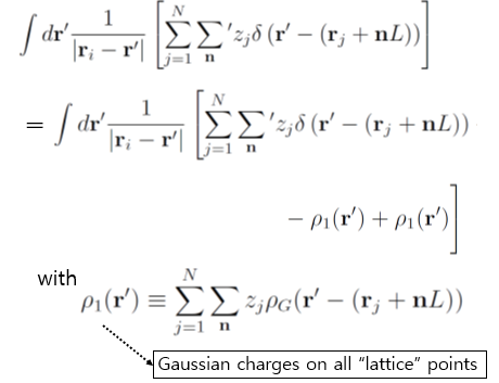 Gaussian screening interpretation